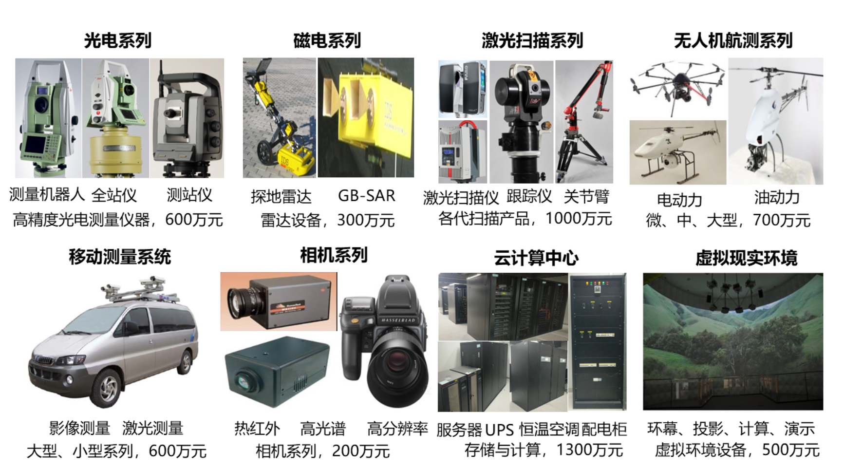 bv伟德国际1946官网