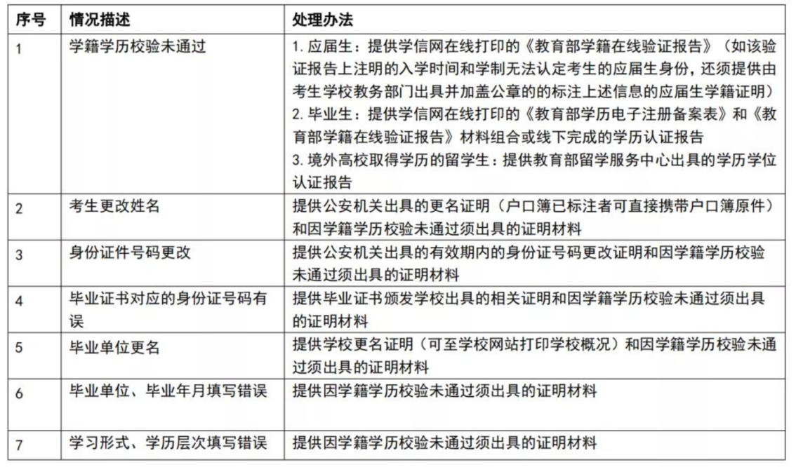 bv伟德国际1946官网
