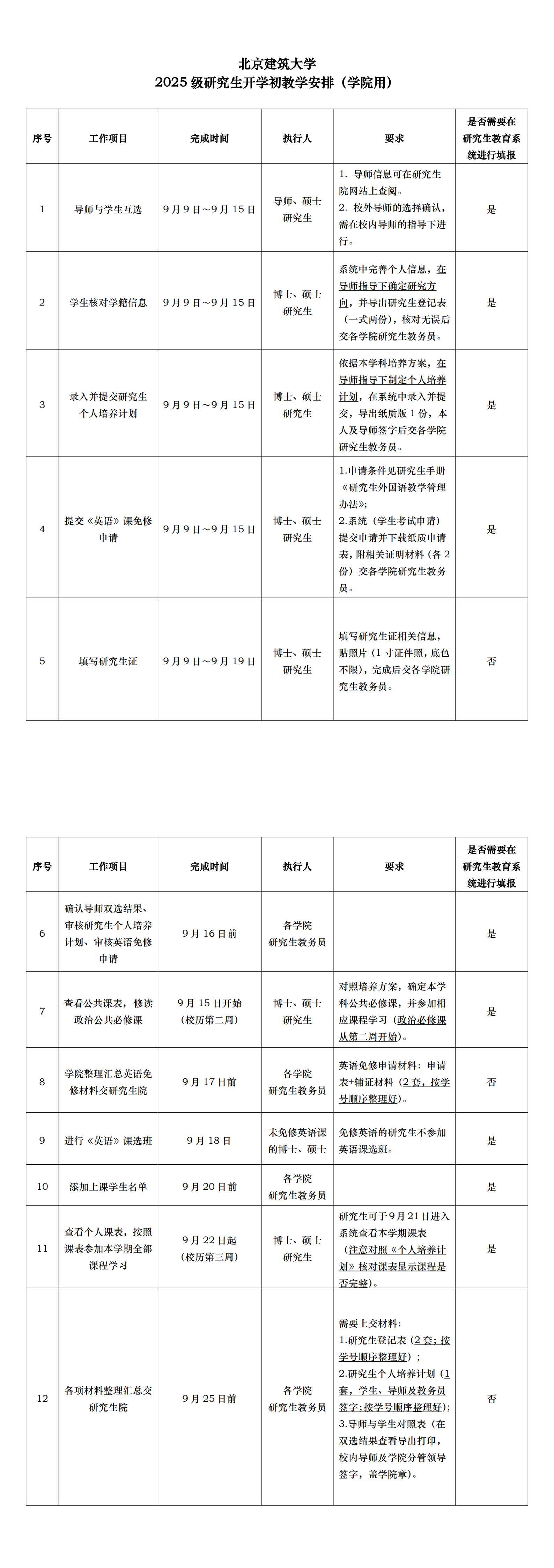 bv伟德国际1946官网
